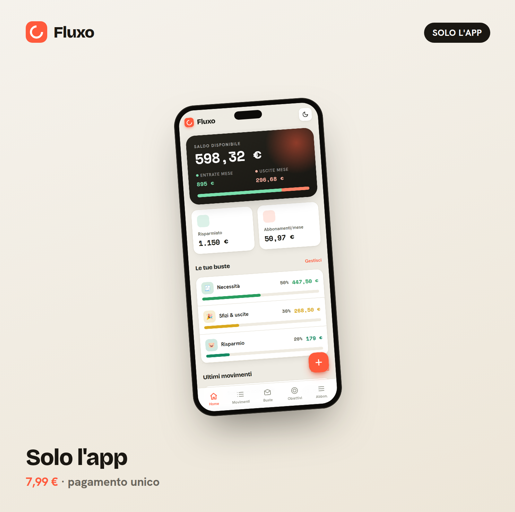 Fluxo — Solo l'app di Budgeting per la Gen Z